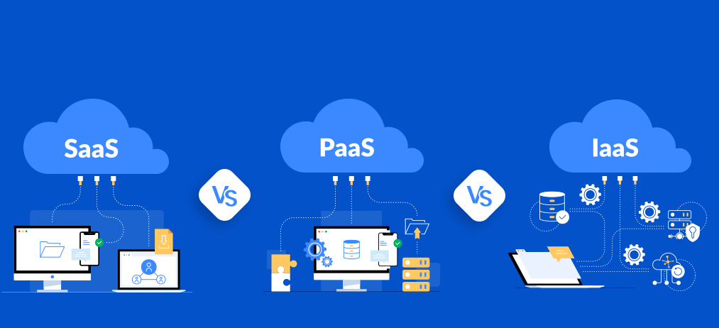 SaaS、PaaS和IaaS之間有何區(qū)別？.png